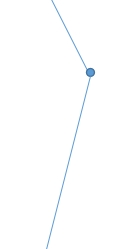 line2