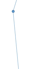 line3